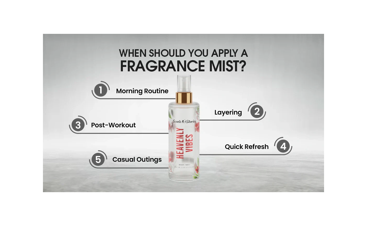 Surprising Facts About Perfumes